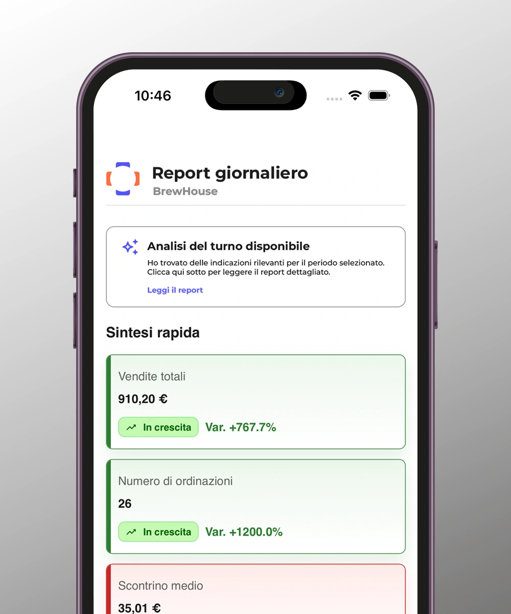Report giornaliero e analisi operative generate da Tabo AI