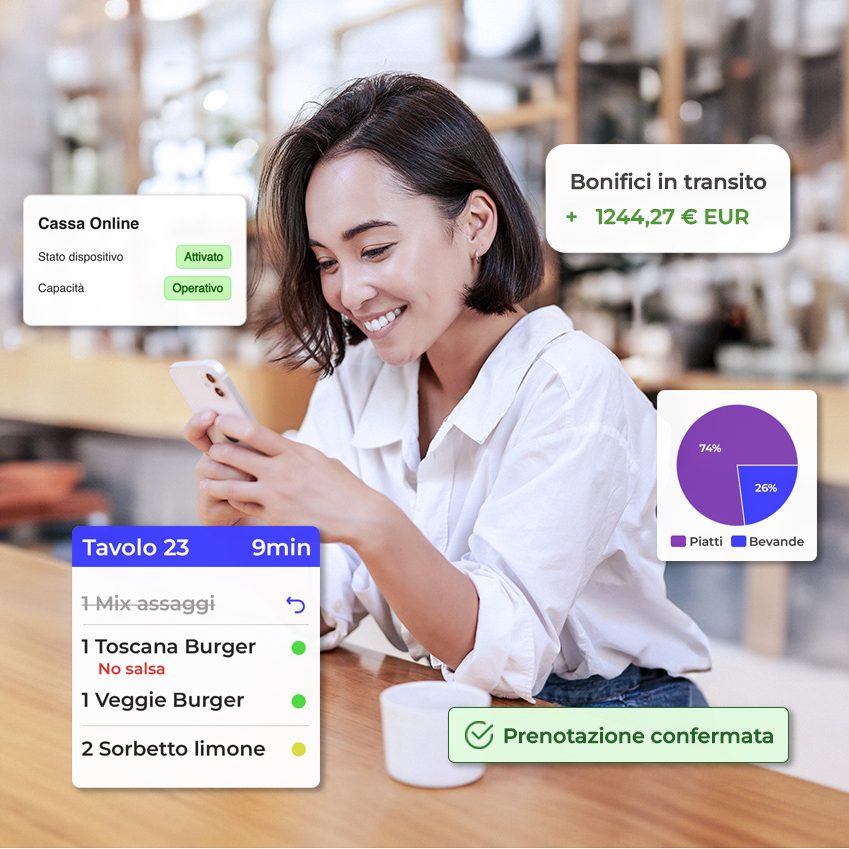la soluzione completa per ristoranti
